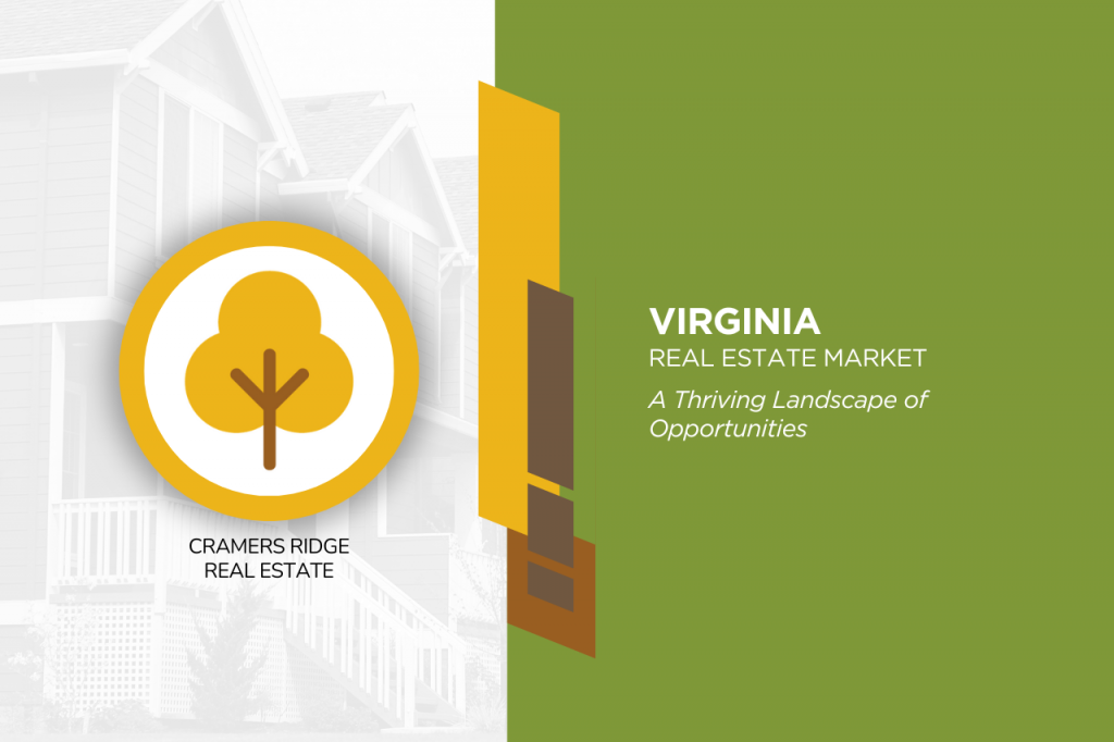 Real Estate Market